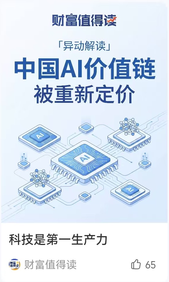 中国AI价值链主题线上图文卡片