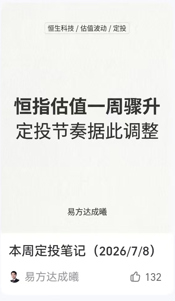恒指估值与定投主题线上图文卡片