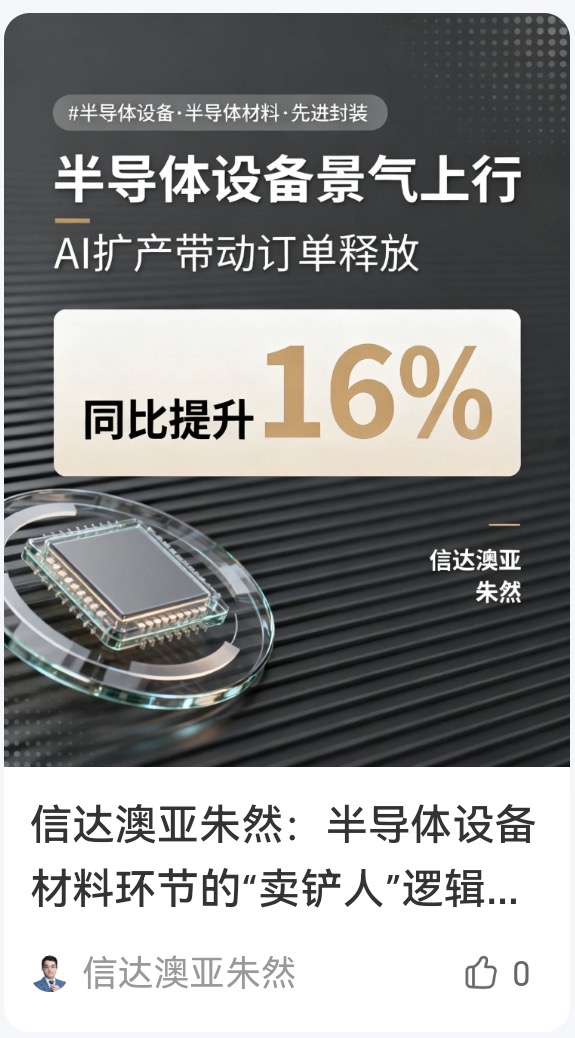 半导体设备景气主题线上图文卡片
