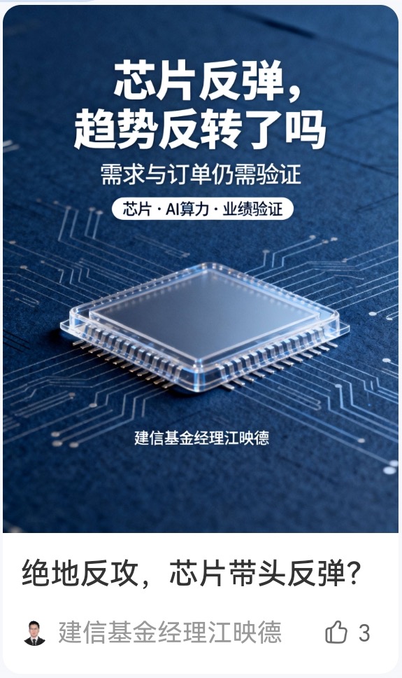 芯片趋势反转主题线上图文卡片