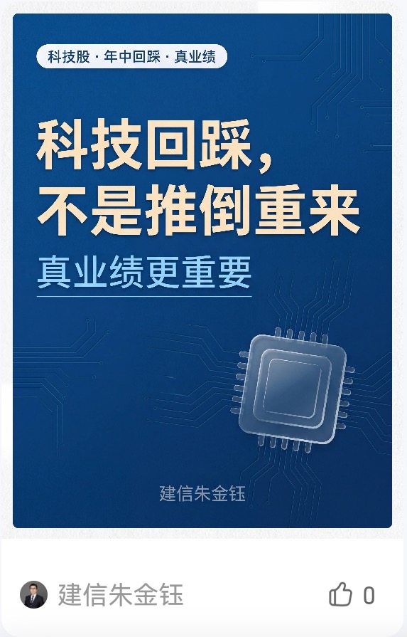 科技股业绩回踩主题线上图文卡片