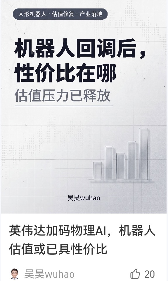 机器人估值修复主题线上图文卡片