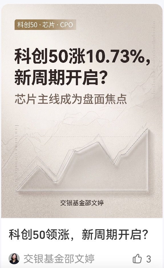 科创50新周期主题线上图文卡片