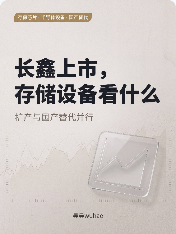 存储设备上市主题线上图文卡片