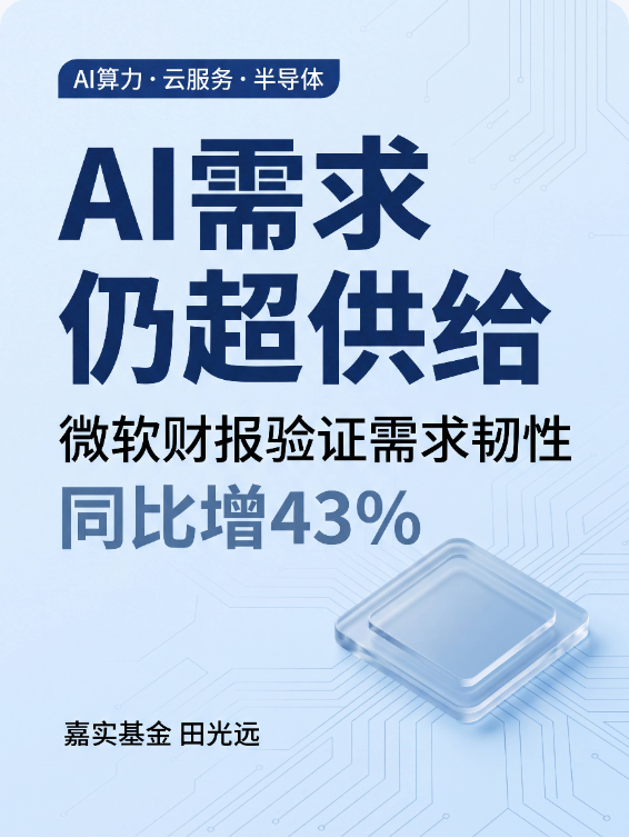AI需求与云服务半导体主题线上图文卡片