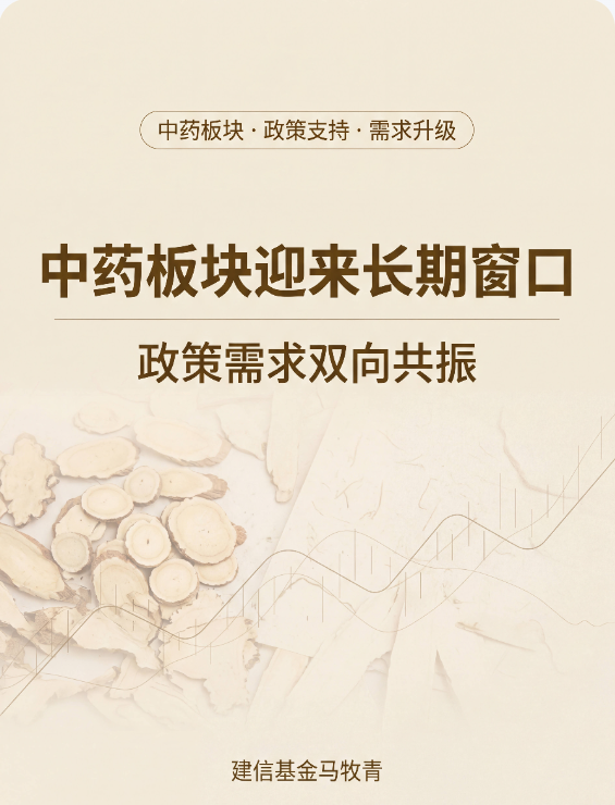 中药板块长期窗口主题线上图文卡片