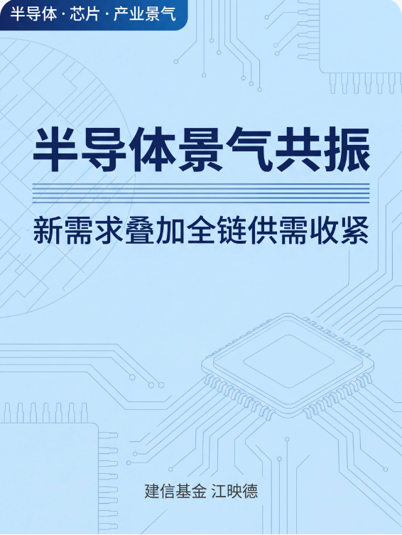 半导体景气共振主题线上图文卡片
