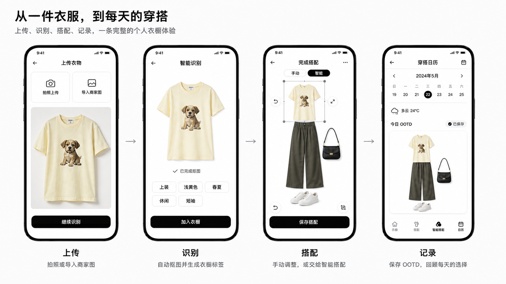 衣间日记从上传识别到搭配记录的完整流程设计图